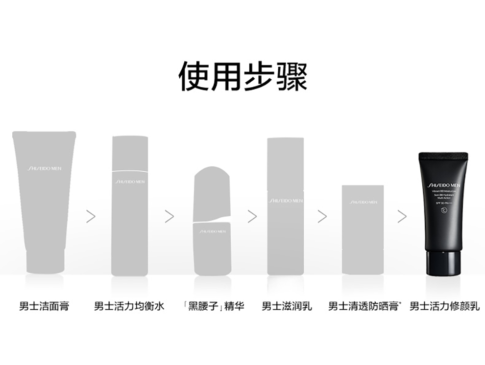 資生堂男士